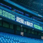 Estadísticas y patrones históricos de 22 ediciones del Mundial de fútbol aplicados al análisis del Mundial 2026
