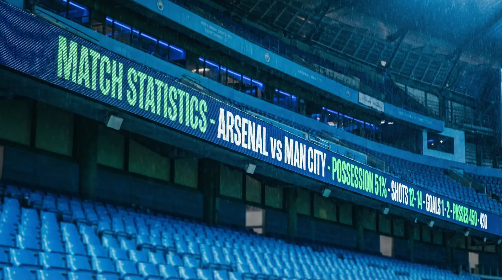 Estadísticas y patrones históricos de 22 ediciones del Mundial de fútbol aplicados al análisis del Mundial 2026